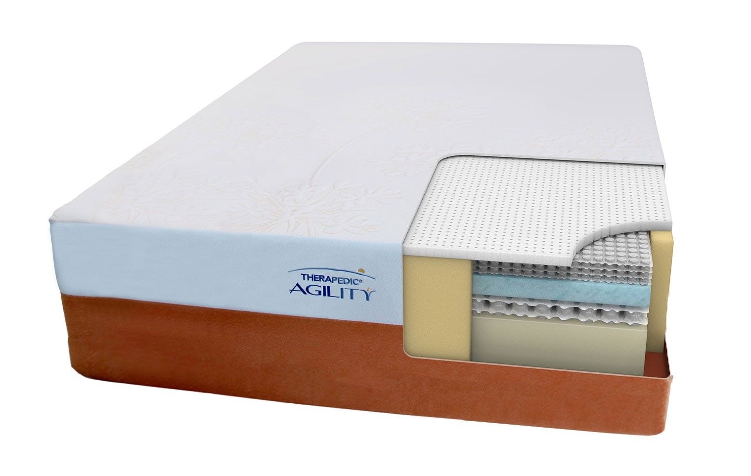 Therapedic Mattresses Agility® Dash Factory Direct Furniture