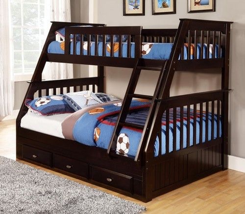 Bedroom Sets Greensboro Nc bedroom sets greensboro nc furniture king size o on decorating ideas Bedroom Sets Greensboro Nc bedroom sets greensboro nc furniture king size o on decorating ideas