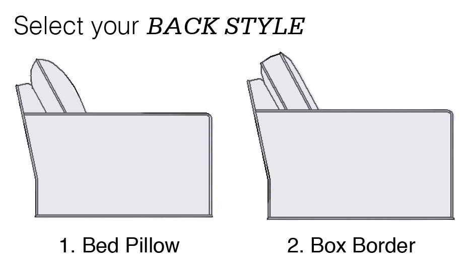 HF Custom Living Room Sage RAF Chair SM10016 Hickory Furniture Mart