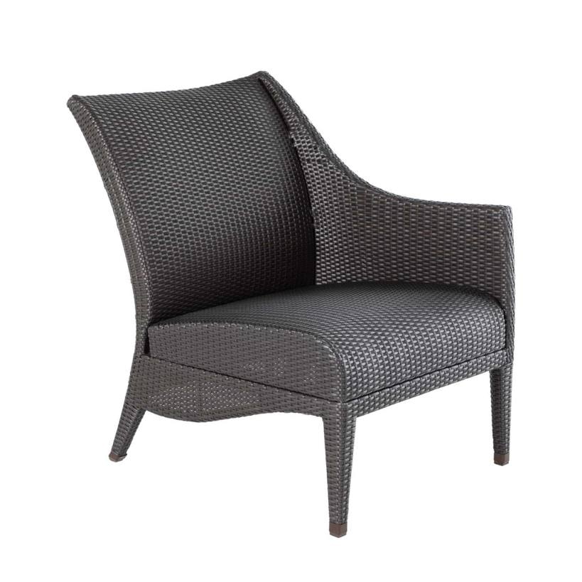 Summer Classics Outdoor Furniture Athena Sectional Right Arm Facing 1357 Hickory Furniture Mart