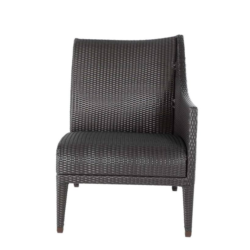 Summer Classics Outdoor Furniture Athena Sectional Right Arm Facing 1357 Hickory Furniture Mart