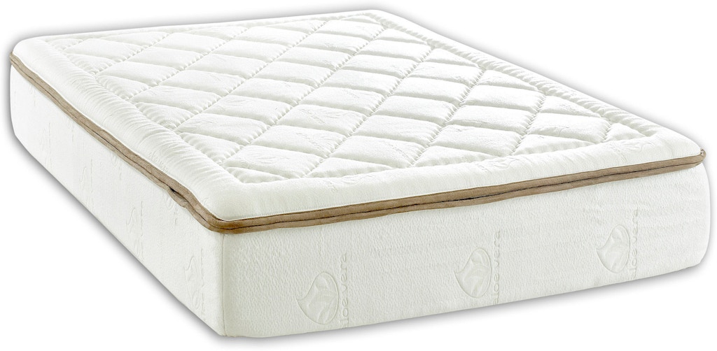 mattress for sale gainesville ga