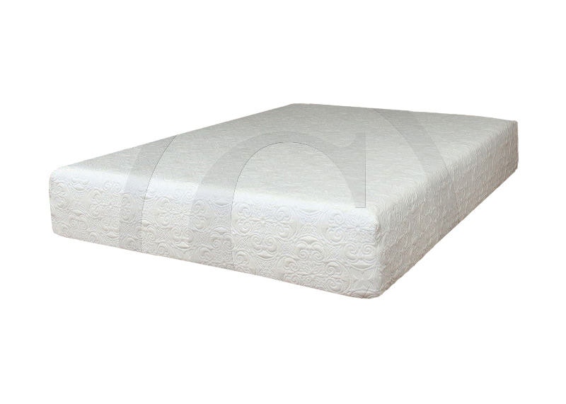 Englander Harmony Pt Queen 14 Coil On Coil Pillow Top Mattress Lagniappe Home Store Mattresses
