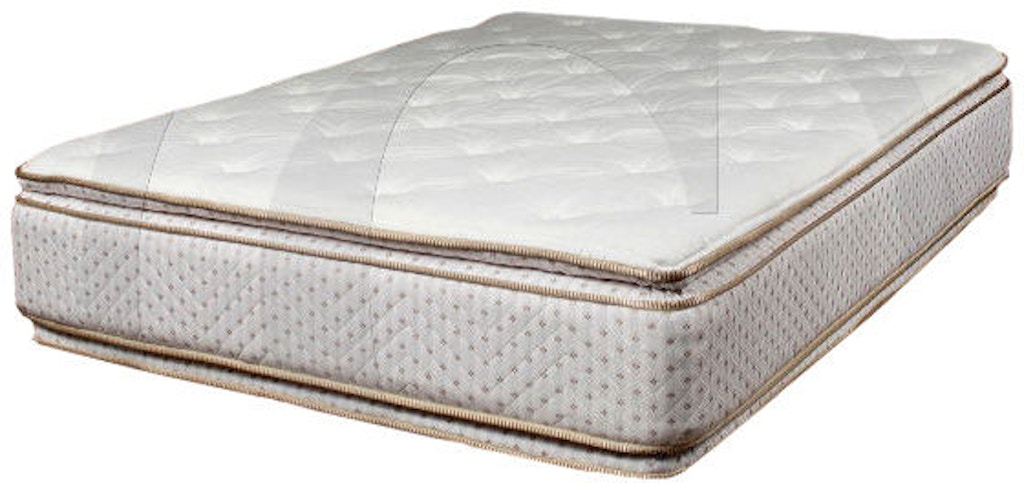 lady englander pillow top king mattress