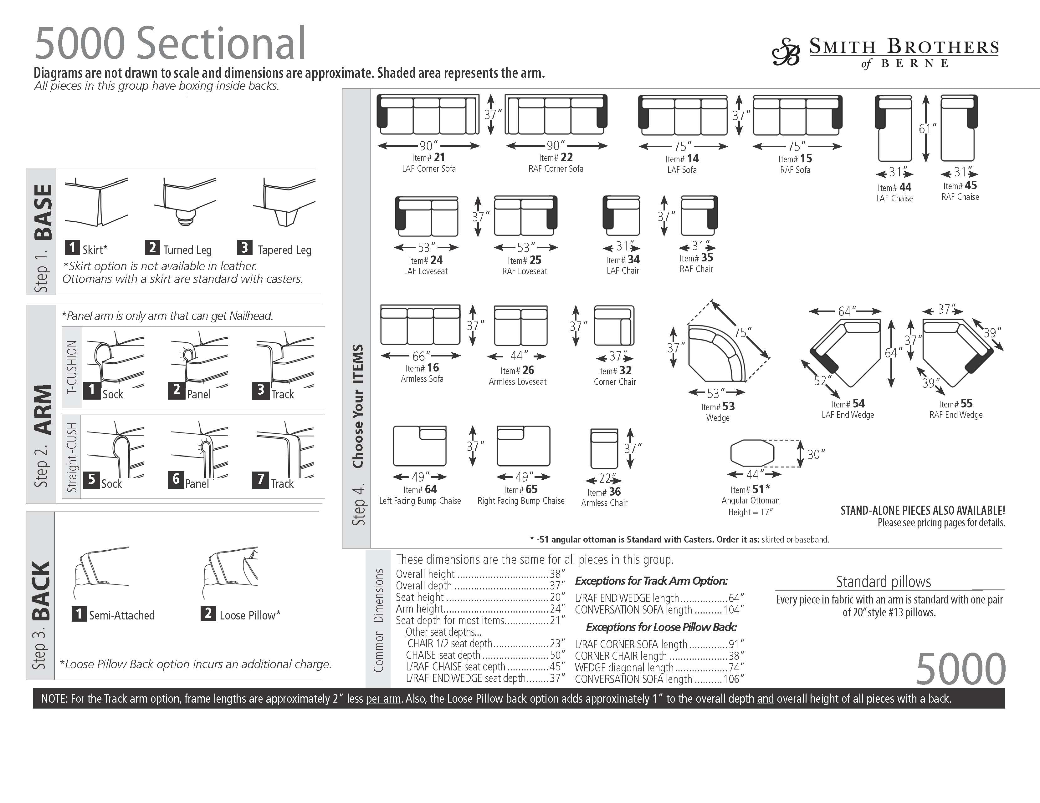 Ankara Buyuksehir Belediyesi Etlik Osmanli Aile Yasam Merkezi Yuzme Havuzu Yuzme Havuzu Rehberi Yuzmehavuzu Org