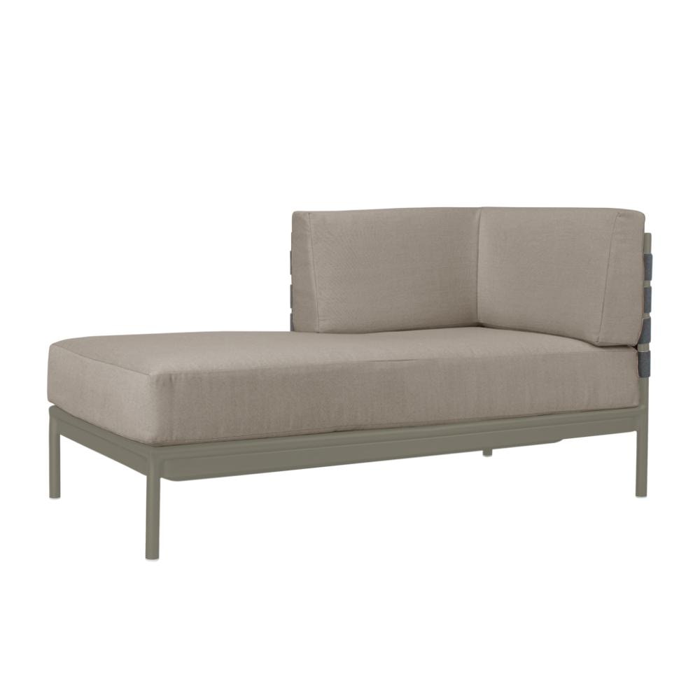 Right arm deals chaise sectional