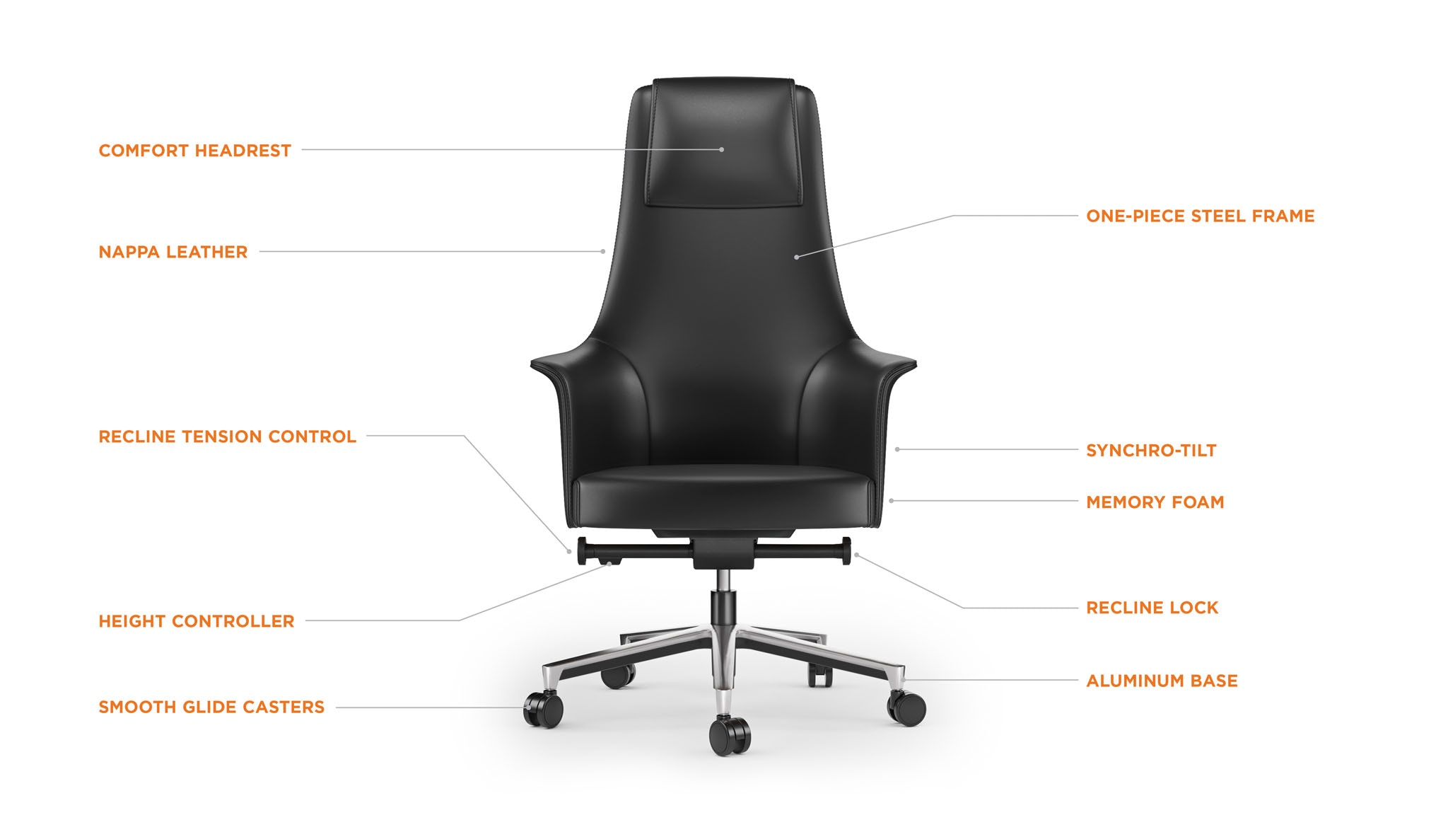 BDI Home Office Bolo 3531 Leather Office Chair 3531 BK Cottswood Interiors Edmonton AB