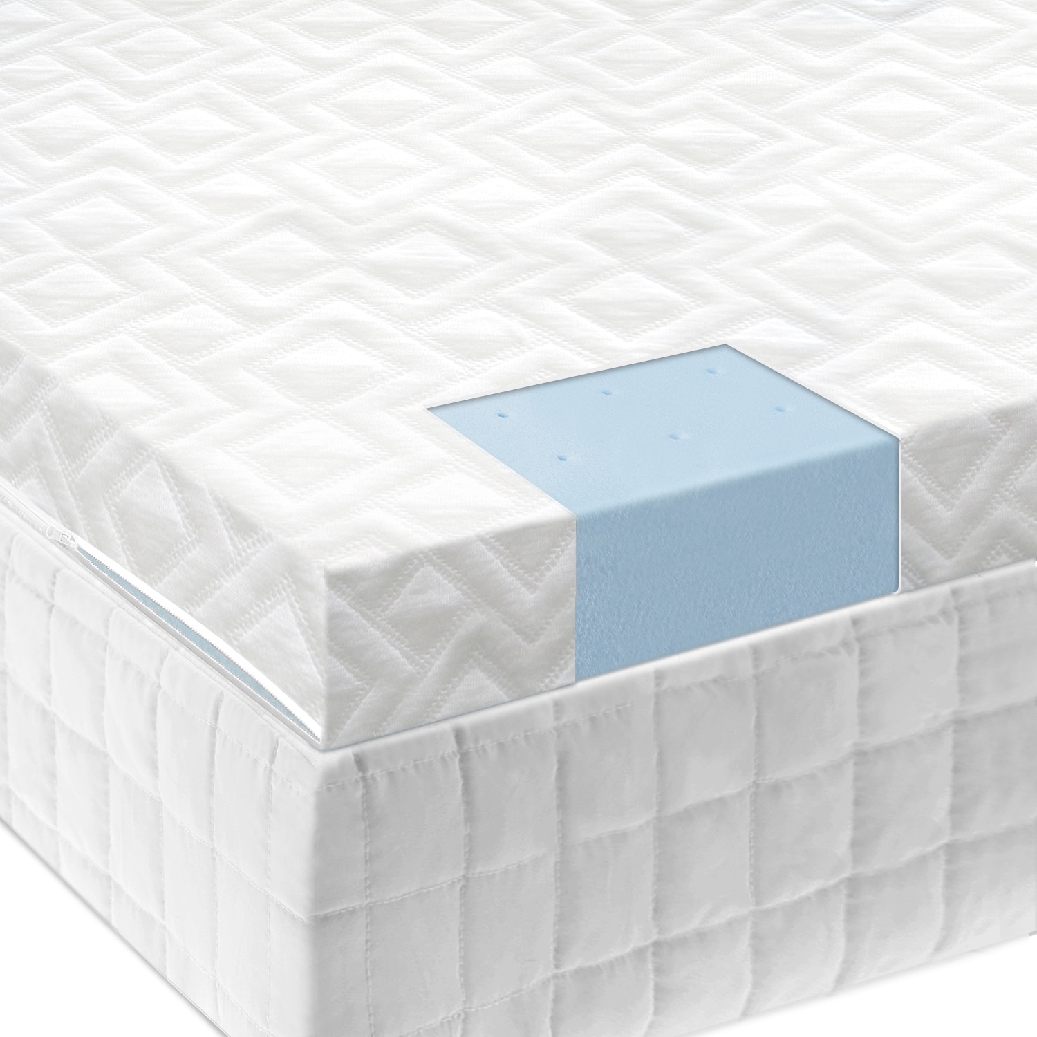 leons foam mattress