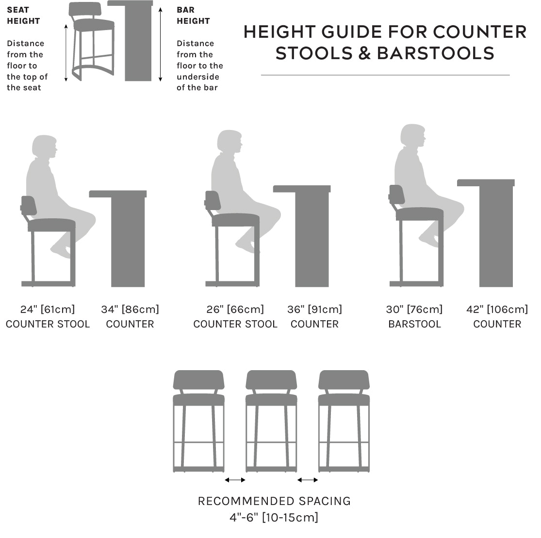 Avalon 24 Counter Stool Custom Finish | PALECEK