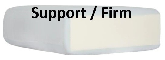 SUPPORT