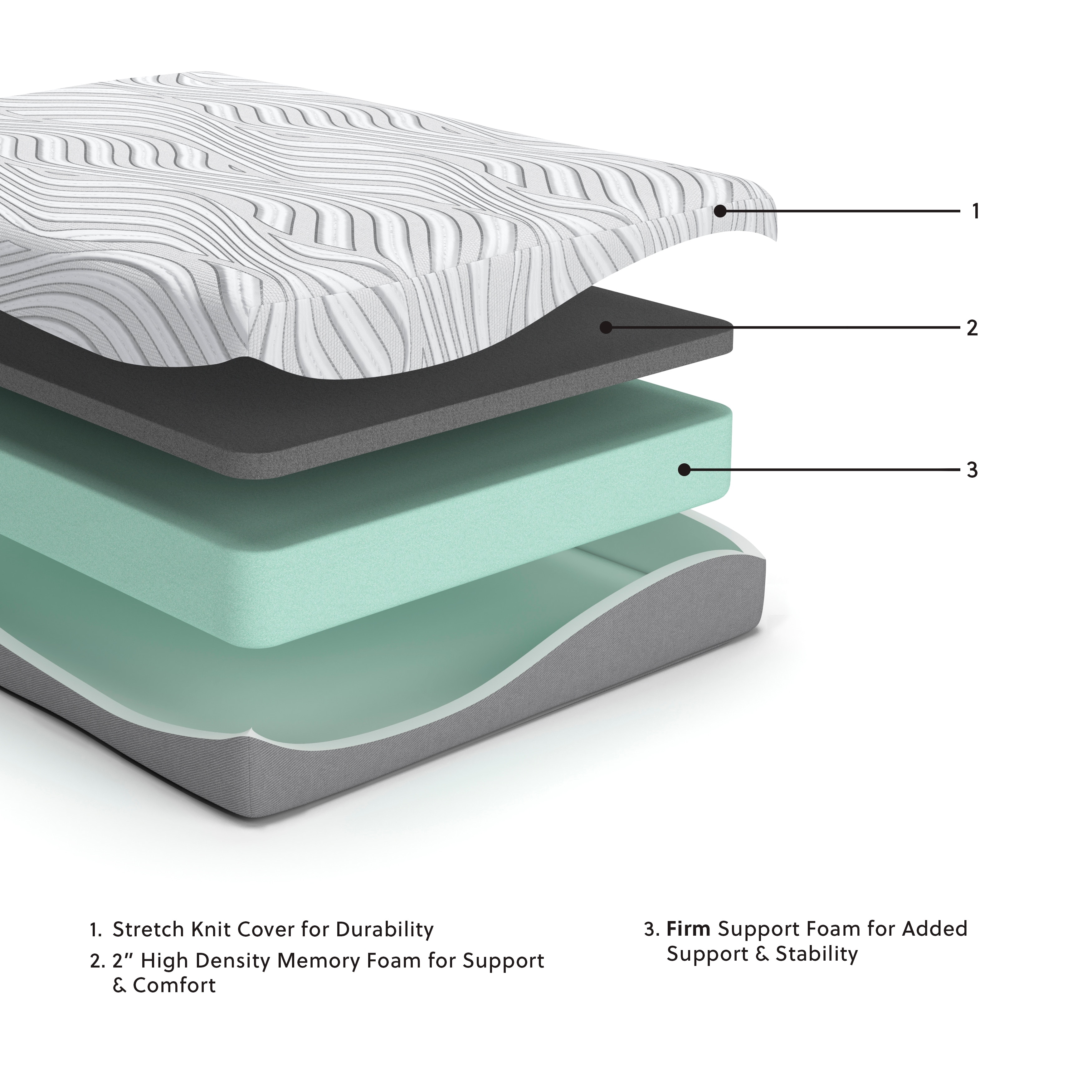 Sierra Sleep Mattresses 12 Inch Memory Foam Twin Mattress