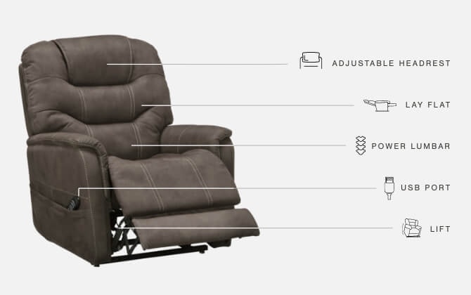 Ballister gunmetal 2025 power lift recliner