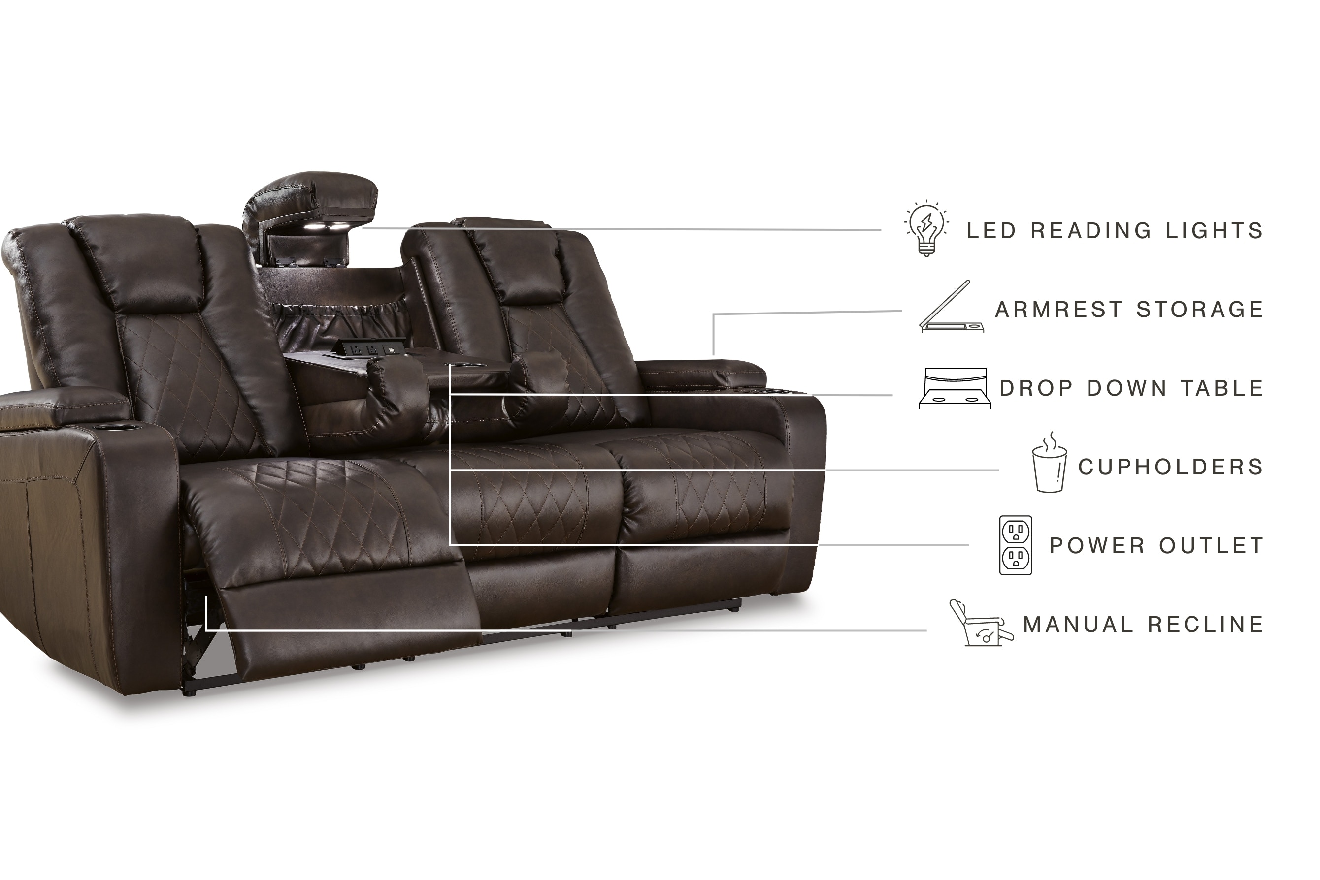 Signature Design by Ashley Living Room Mancin Reclining Sofa with 