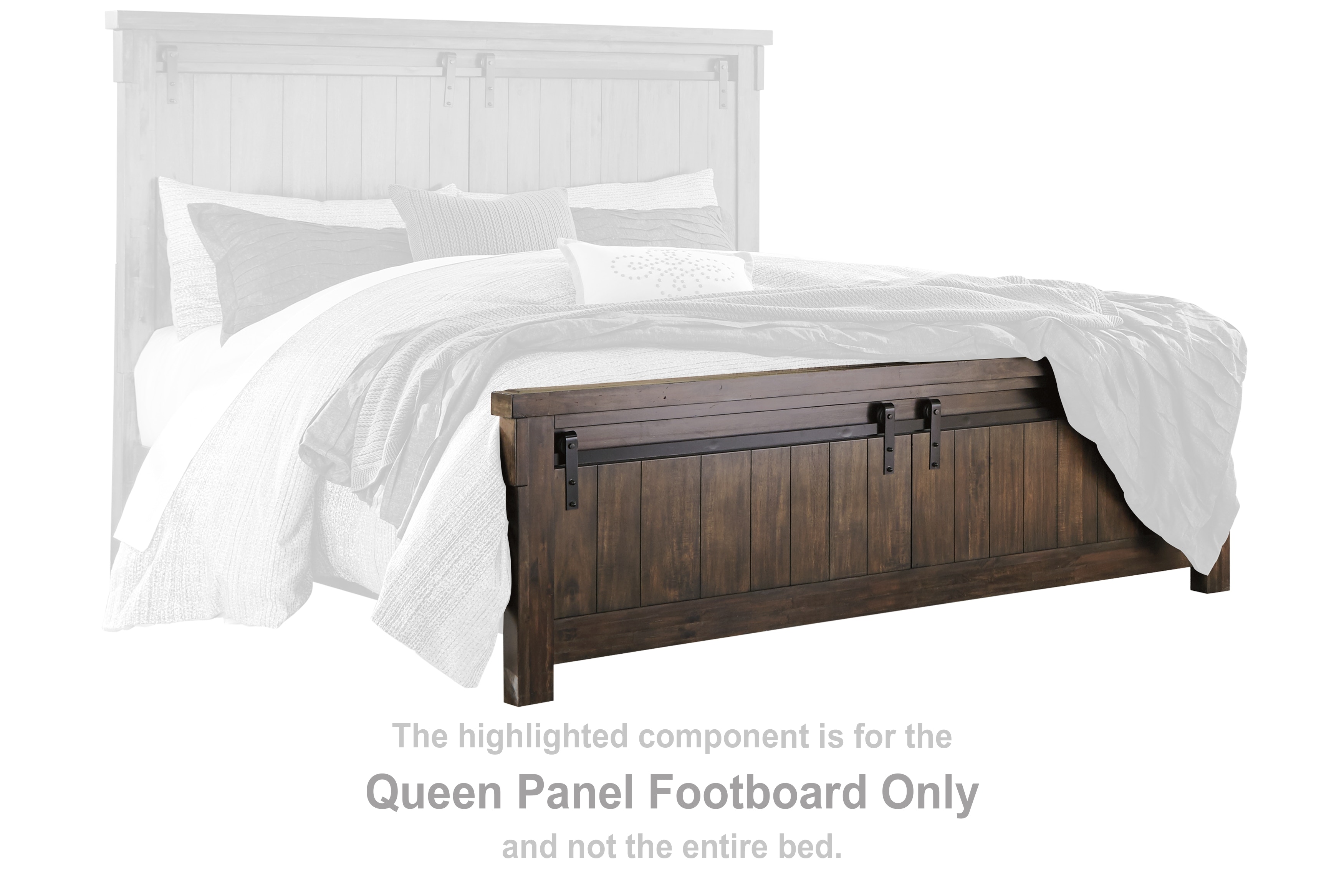 Signature Design By Ashley Bedroom Lakeleigh Queen Panel Footboard B718 ...