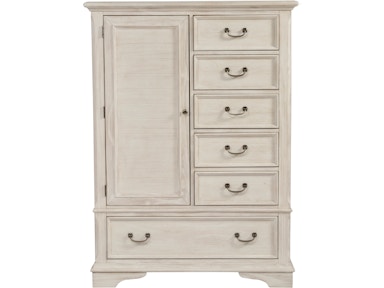 chests