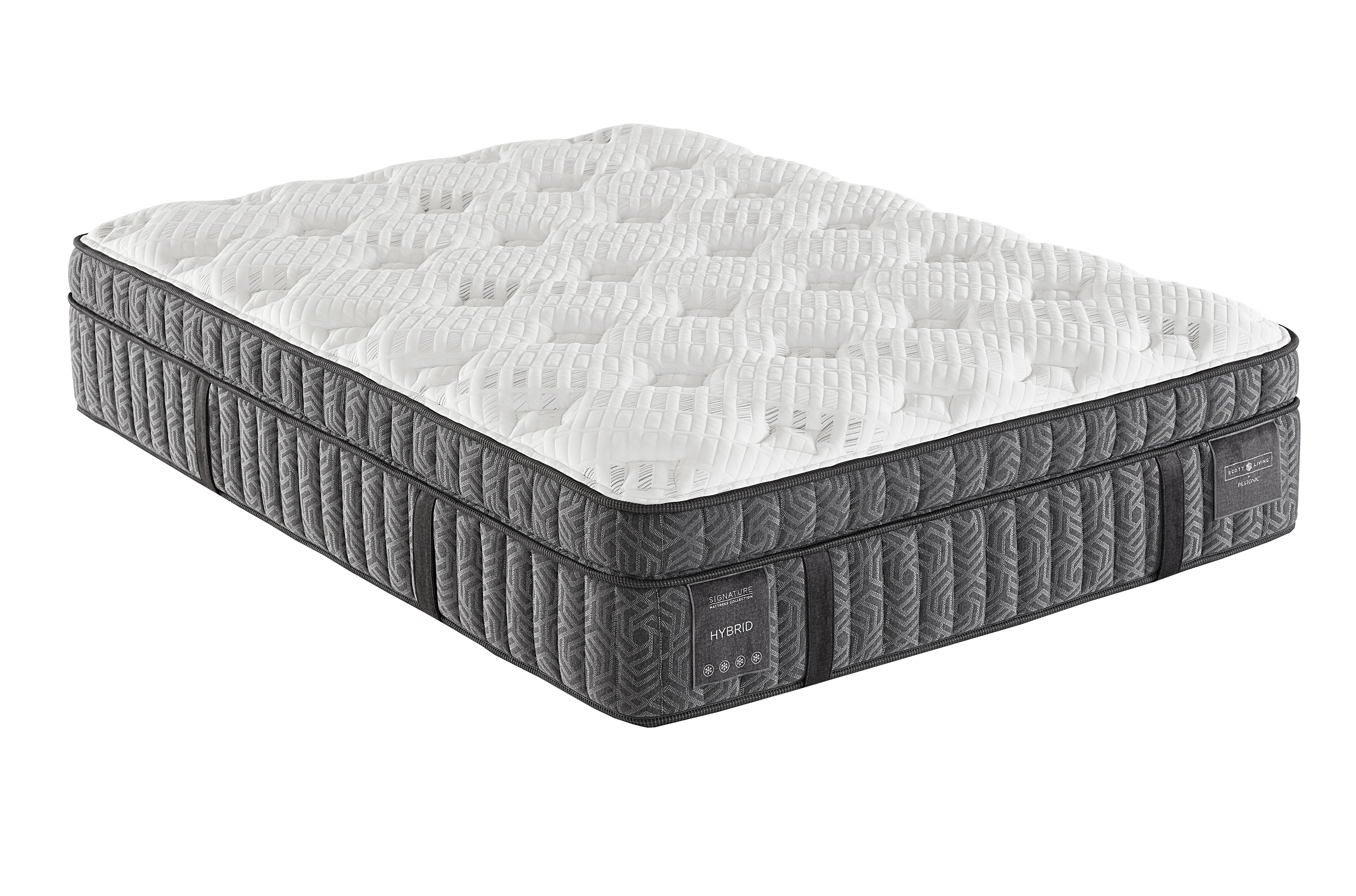 Restonic euro clearance top mattress