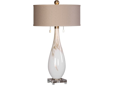 Uttermost Furniture - Millennium Home Furnishings & Interiors.