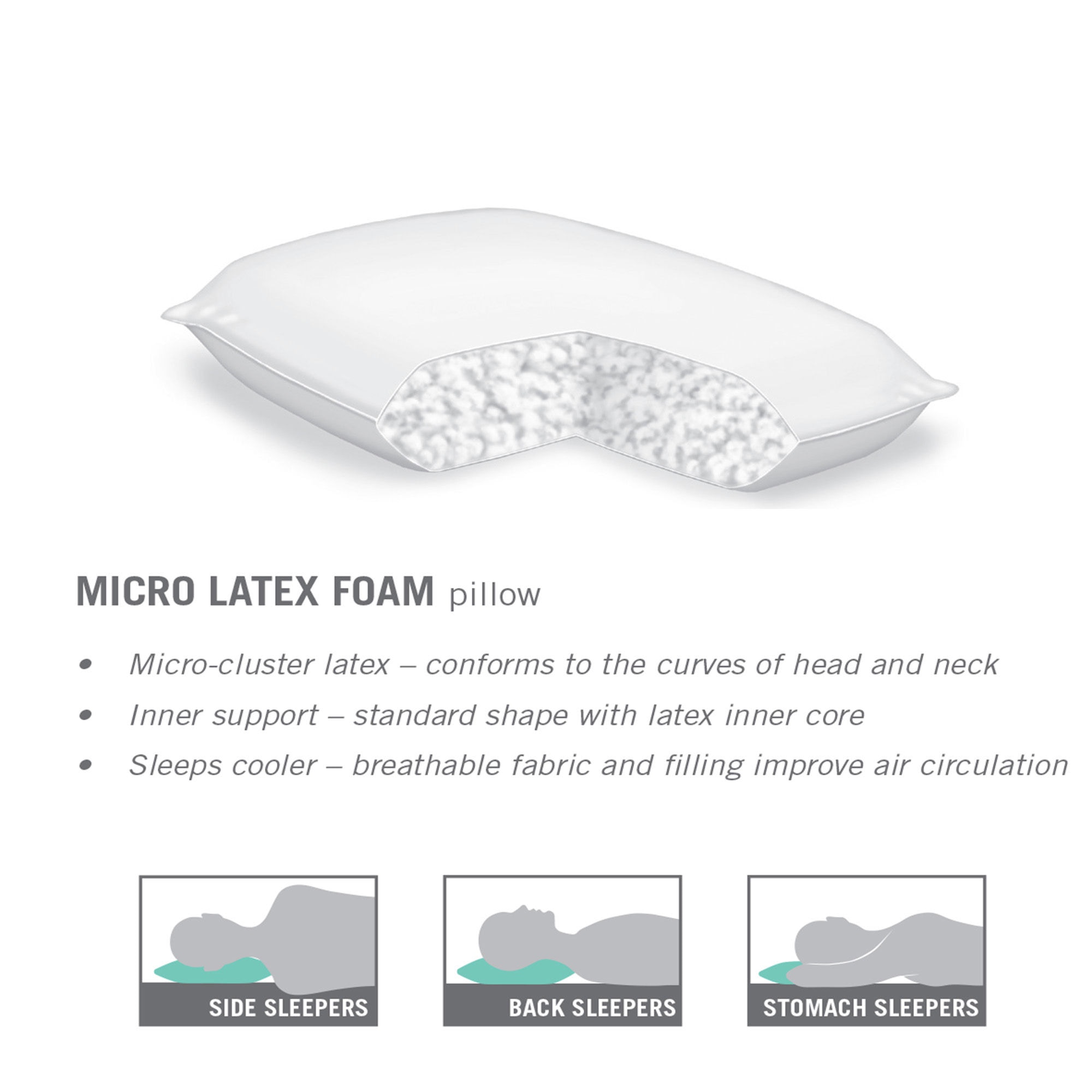 latex foam pillow king