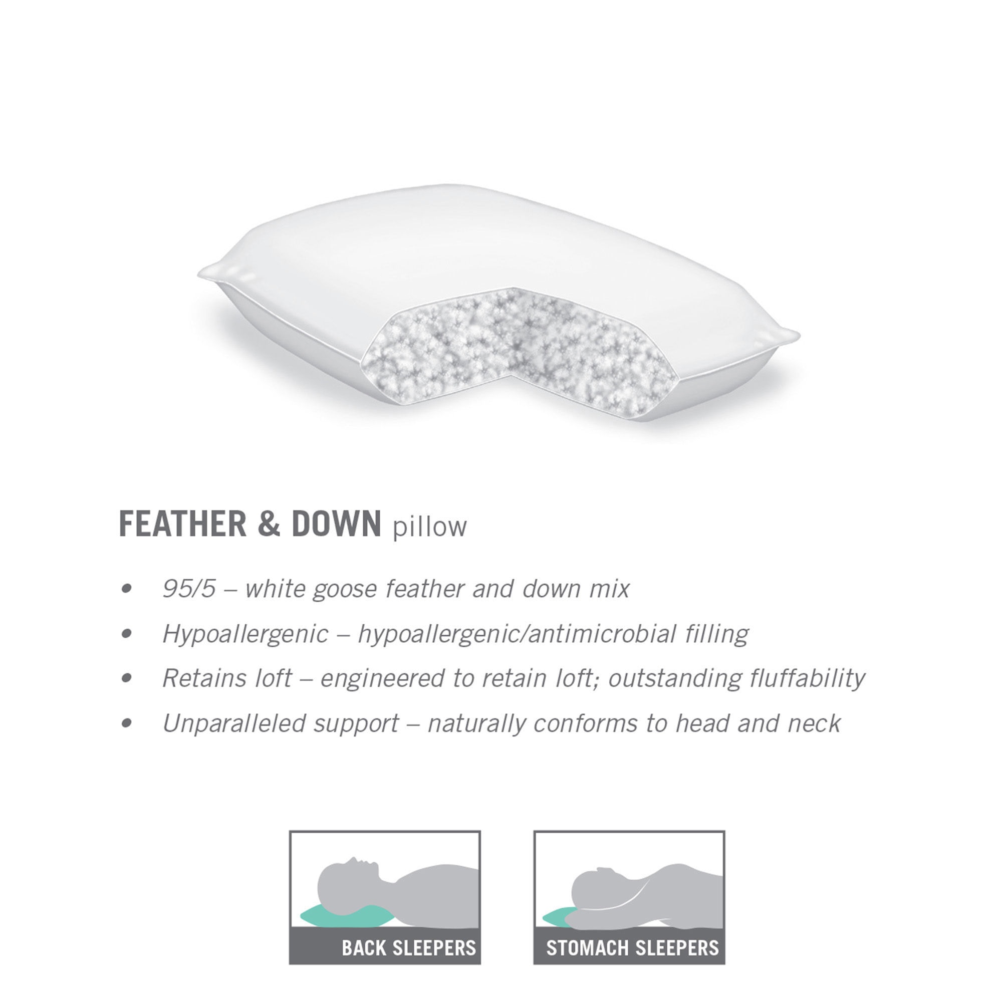 Leggett Platt Accessories Sleep Plush Feather And Down Pillow