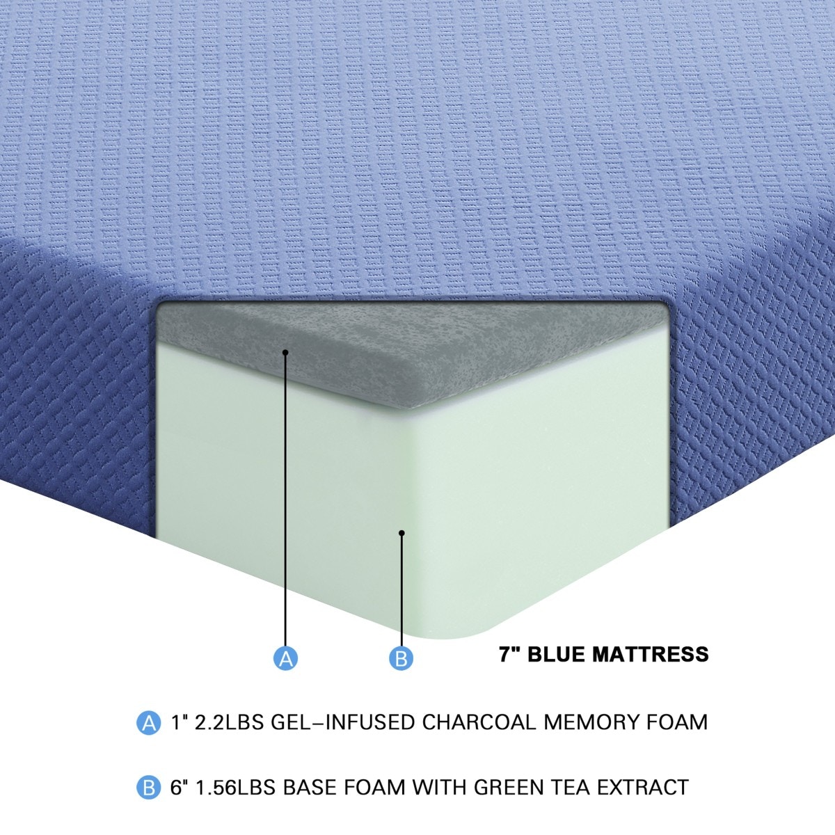 Homelegance 7'' Twin Size Gel-Infused Memory Foam Blue Mattress With Pillow 