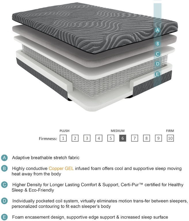 copper infused memory foam hybrid mattress