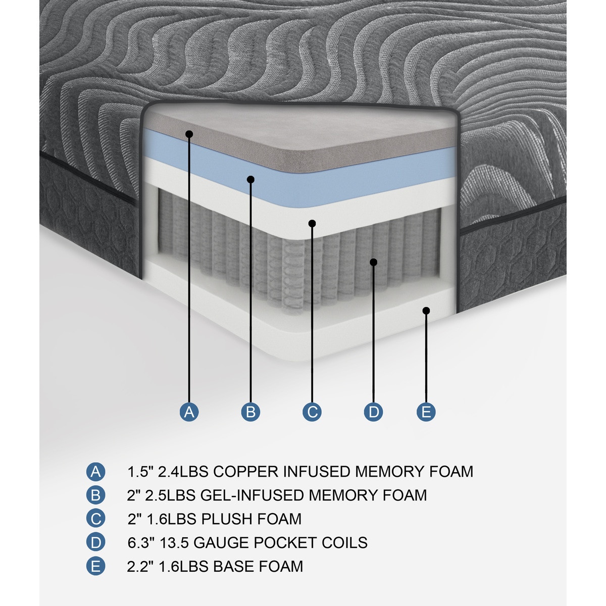 Copper 2024 infused mattress