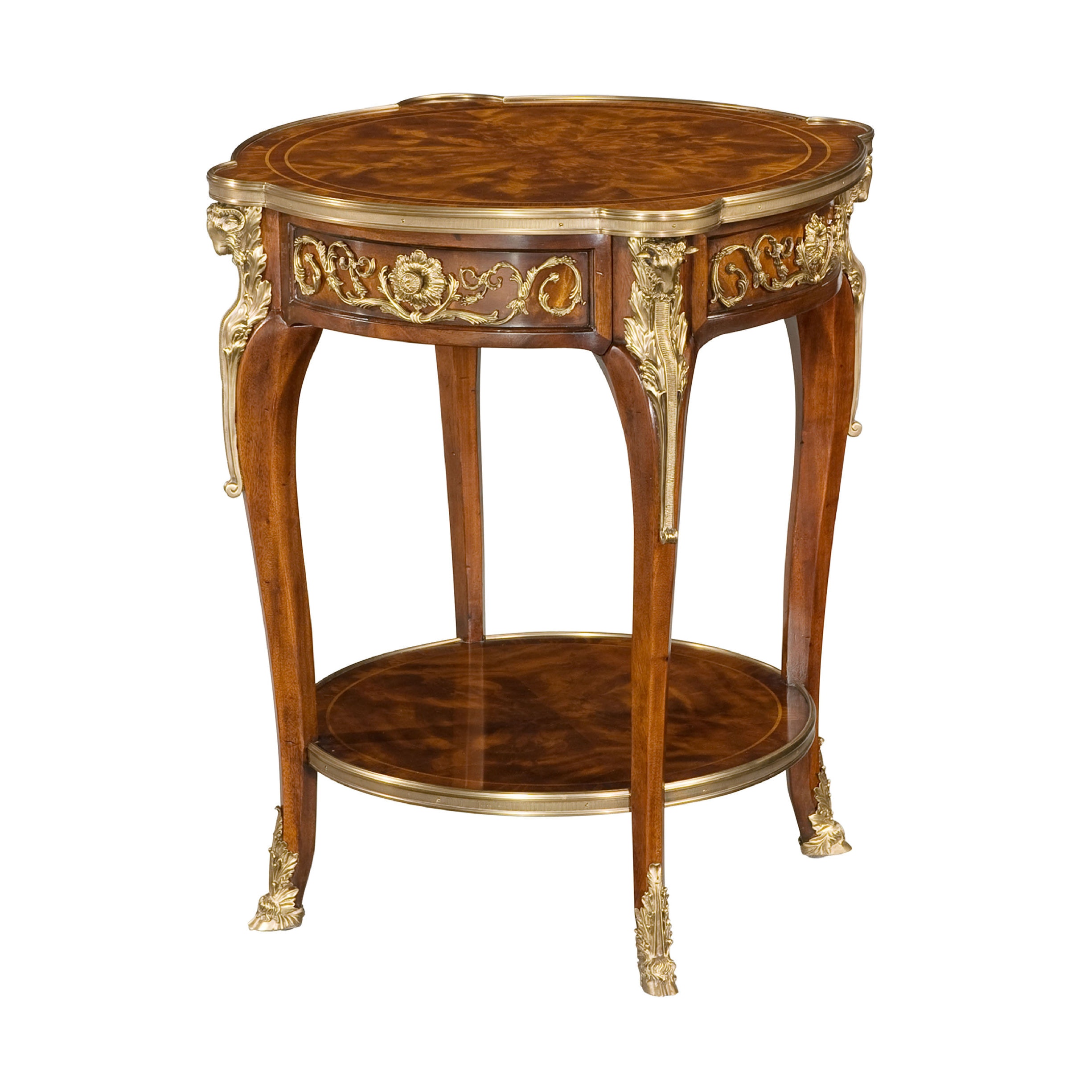 Theodore Alexander Tables | Toms Price Home