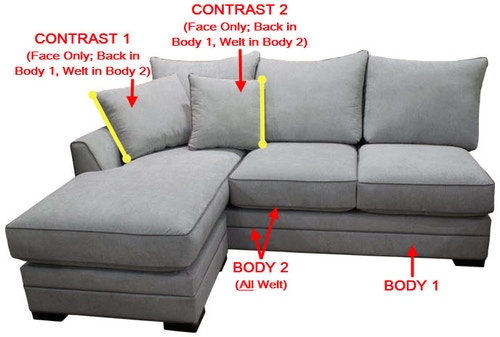 Stanton RSF 1 Arm Loveseat 38312R Portland, OR Key Home Furnishings