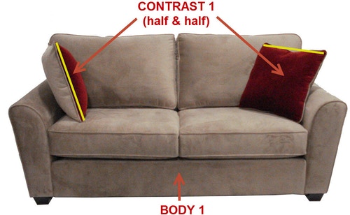 Stanton Loft Sofa 64371 - Portland, OR | Key Home Furnishings