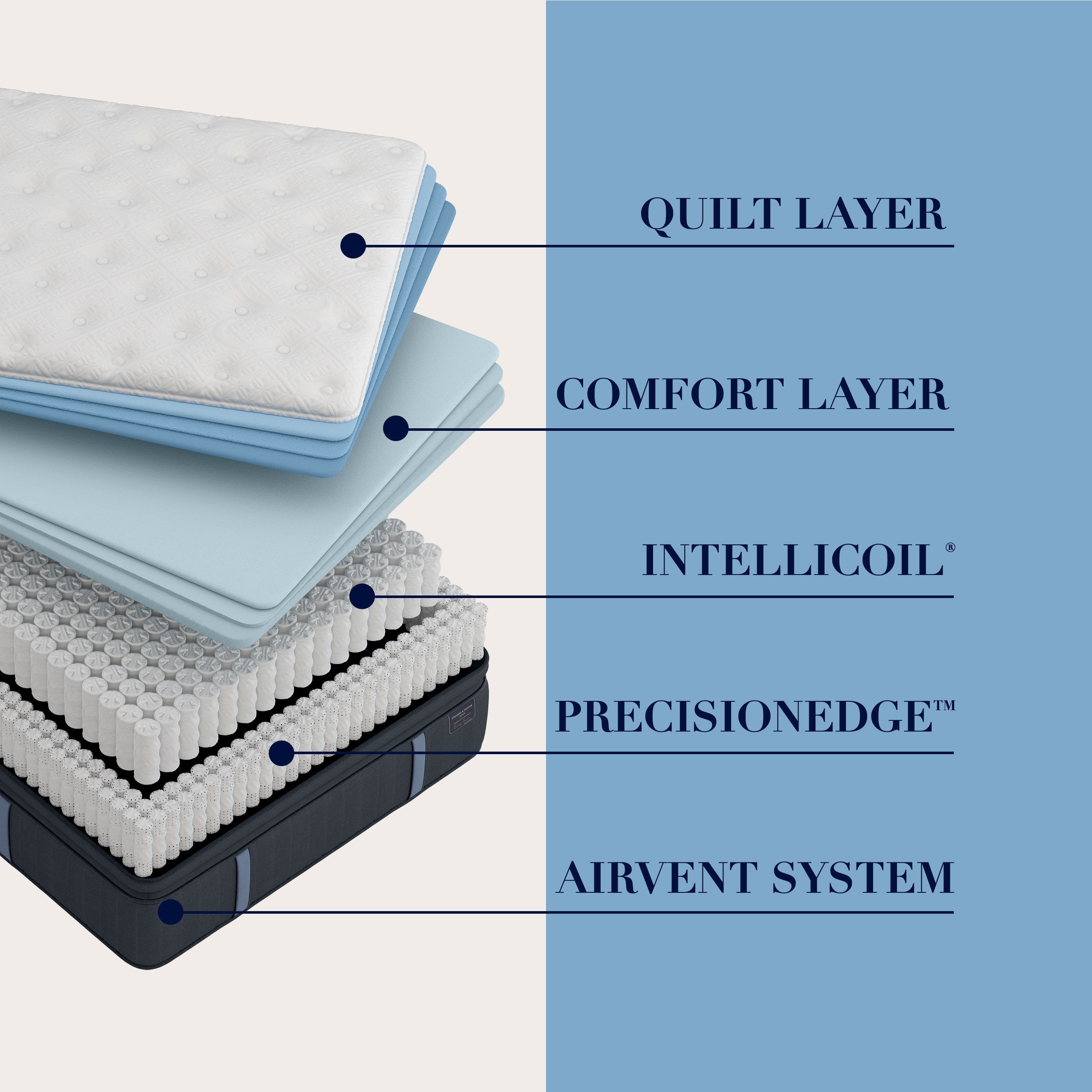 Stearns and Foster Estate Estate Hurston Luxury Firm Pillowtop Estate