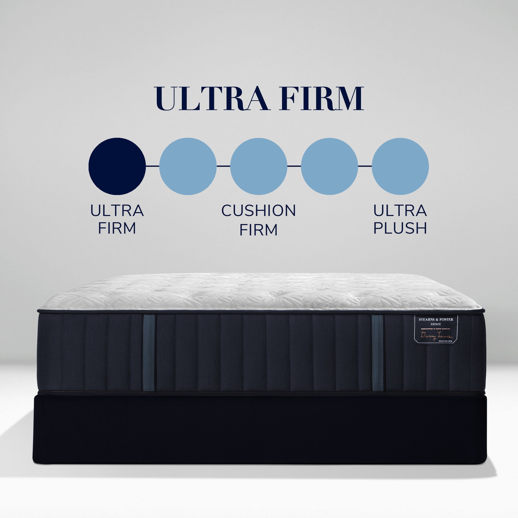 Stearns and Foster Mattresses Estate Rockwell Luxury Ultra Firm King Key Home Furnishings