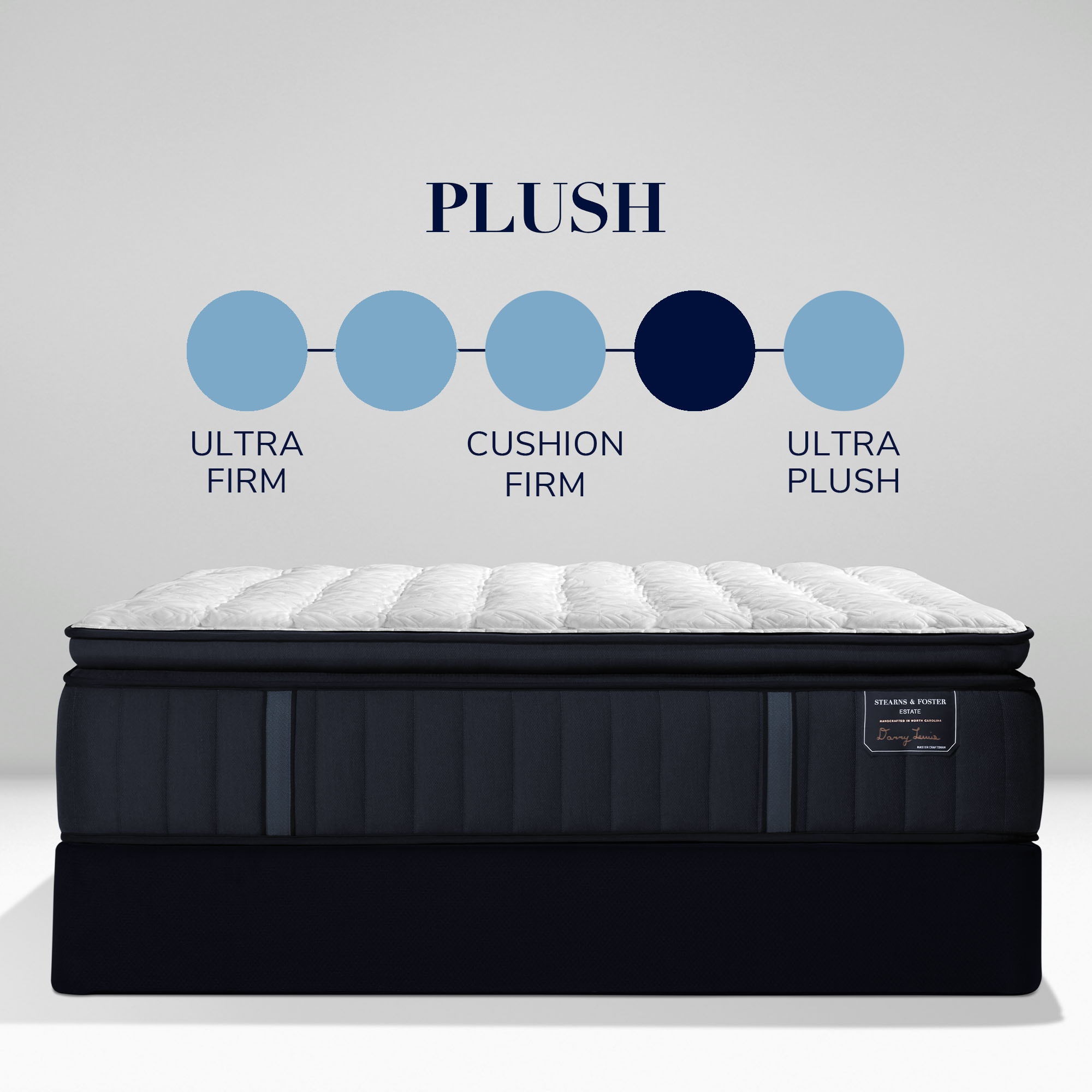 Rockwell luxury plush pillow top deals mattress