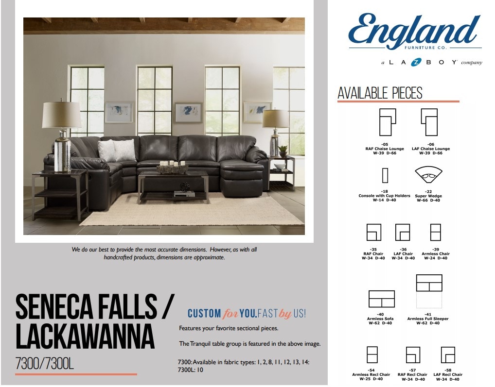 England deals 7300 sectional