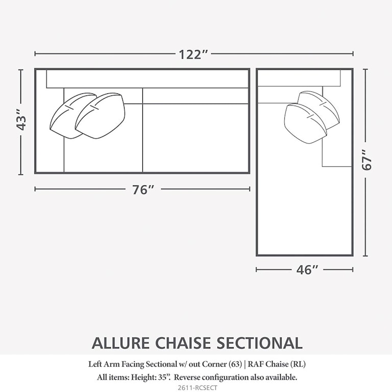 Left Arm Facing Sectional Diagram - Diagram Resource Gallery