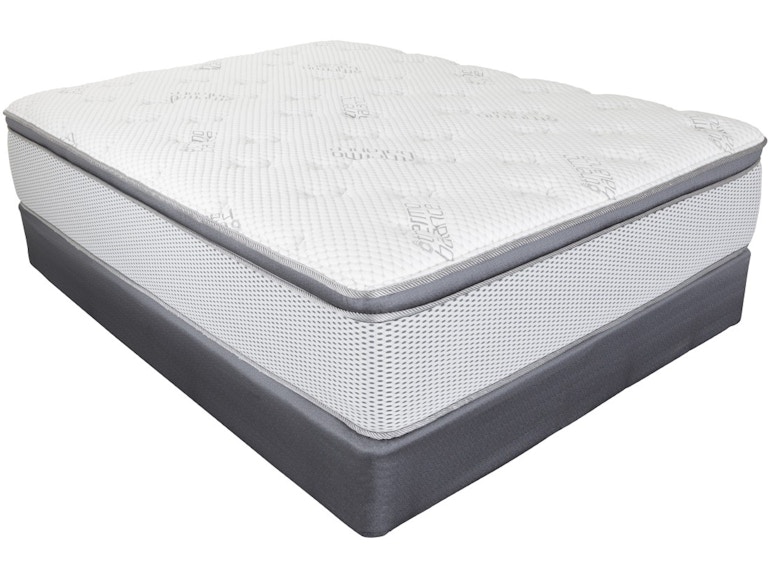 Southerland Bedroom Mattress and Foundation Set Splendor ... Southerland Bedroom Mattress and Foundation Set Splendor ...