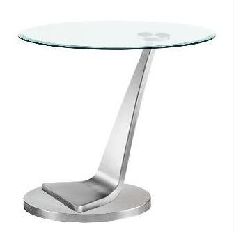  602 END TABLE 14-3