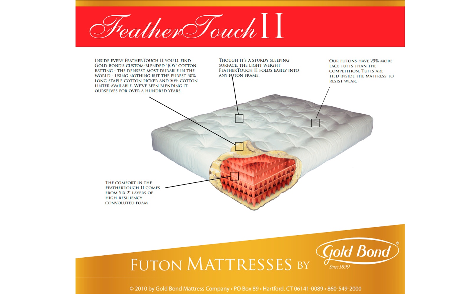 gold bond all cotton futon mattress