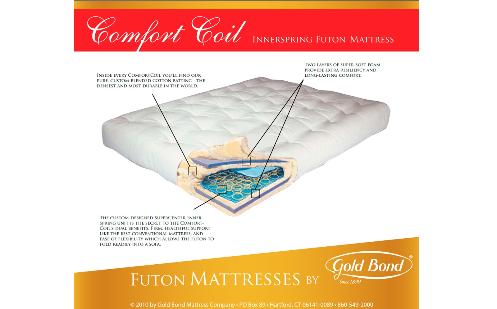 mattress sheet