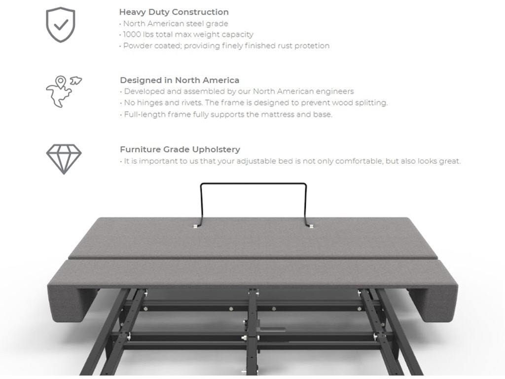 Kingsdown Bedroom Adjustable Base Epitome Hickory Furniture Mart