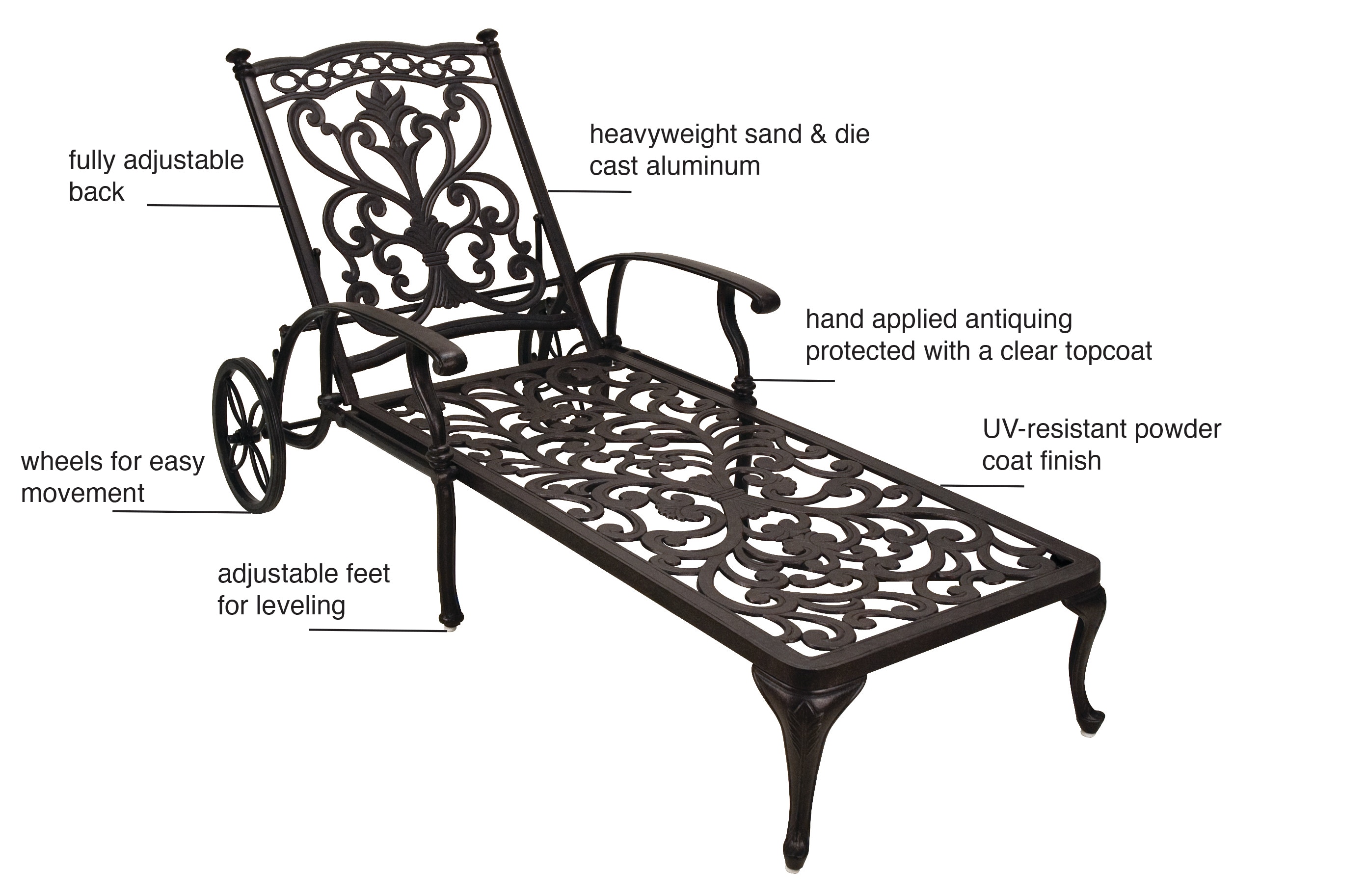 Outdoor Patio Milan Aged Bronze Cast Aluminum Chaise Lounge