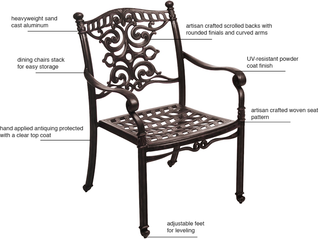 Outdoor Patio St James Cast Aluminum Dining Chair 801087 Chair King Houston Tx