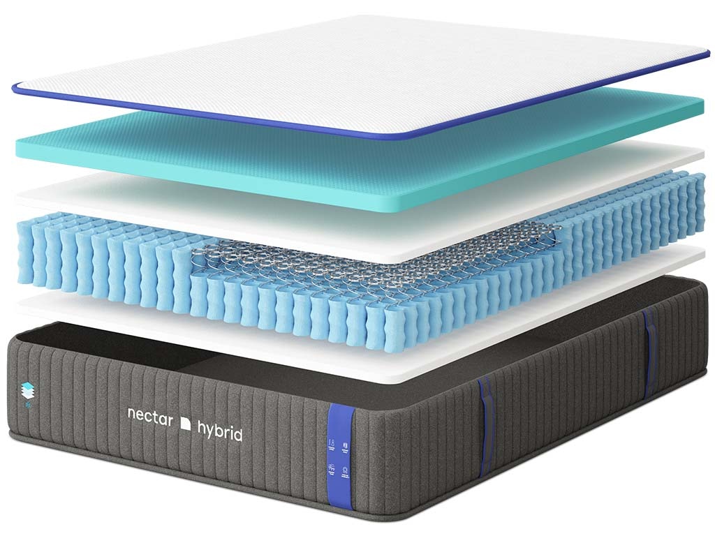 Nectar Classic Twin Hybrid Mattress