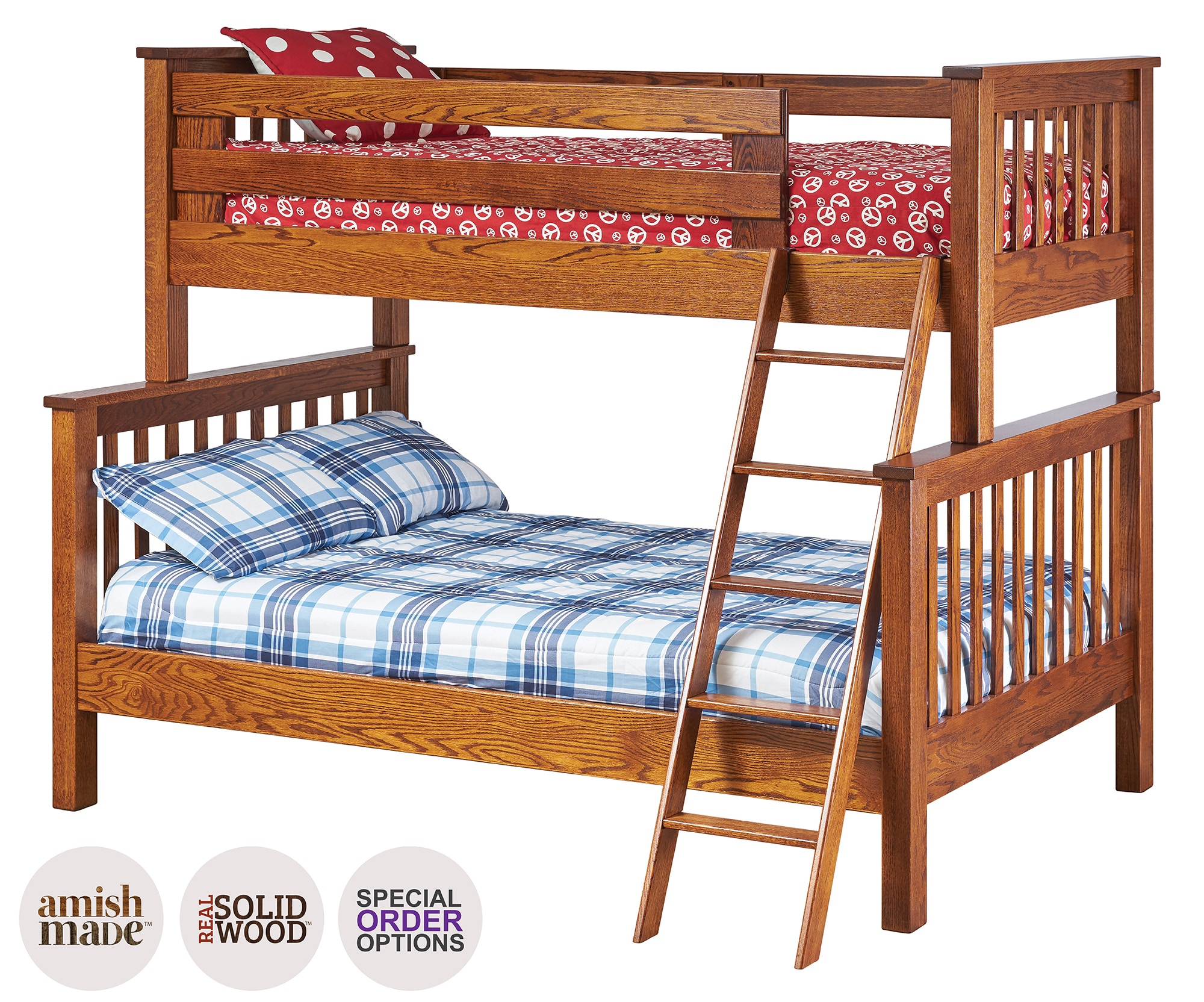 Bunk Beds Milwaukee 2021