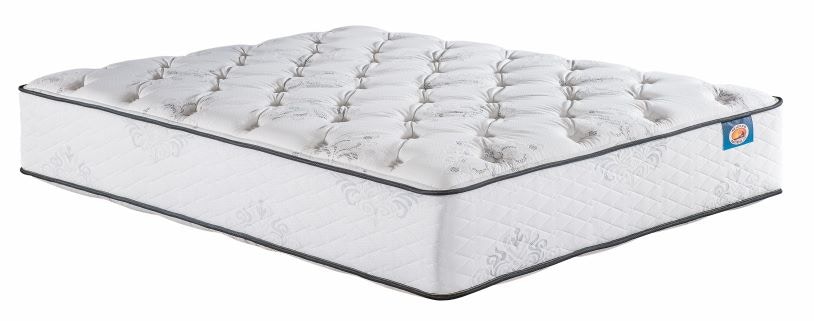  Splendor Mattress 