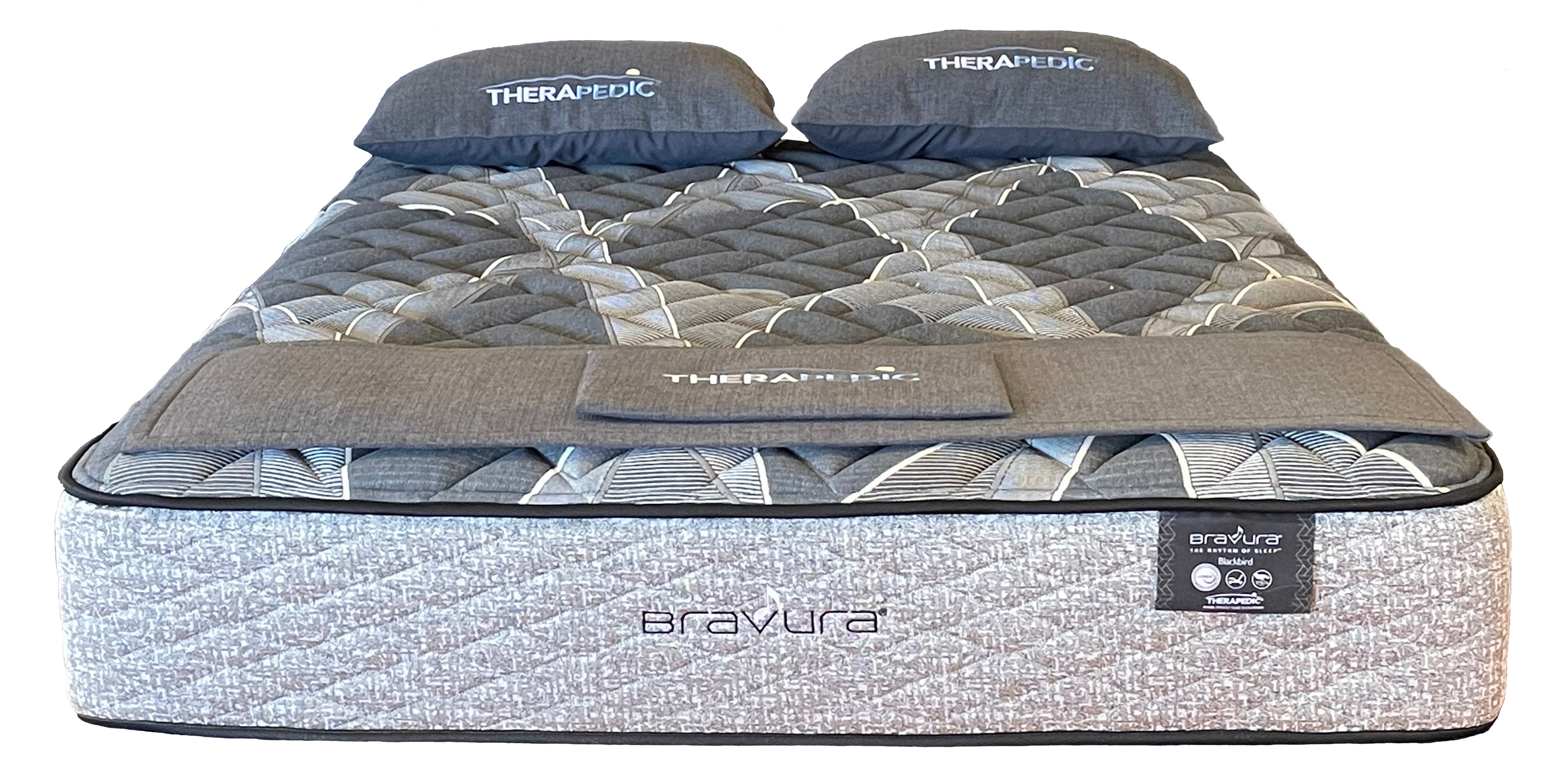 Therapedic Firm Mattress Blackbird Cushion Firm