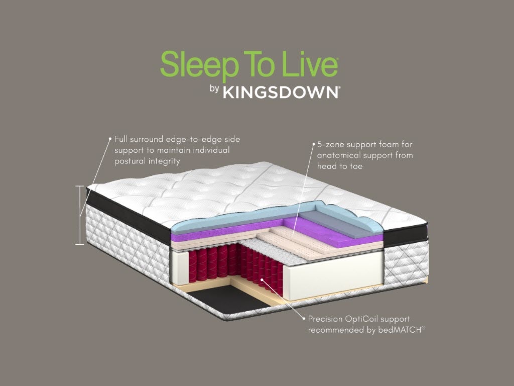 sleep to live mattress cost