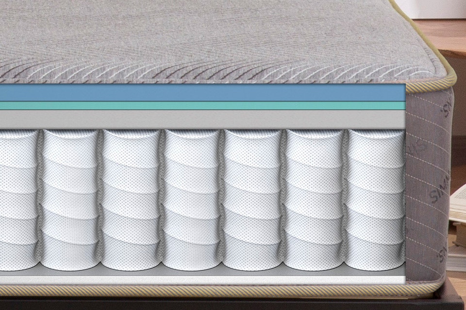 Simmons Mattresses DEEP SLEEP TWIN MEDIUM HYBRID MATTRESS ONLY 35447